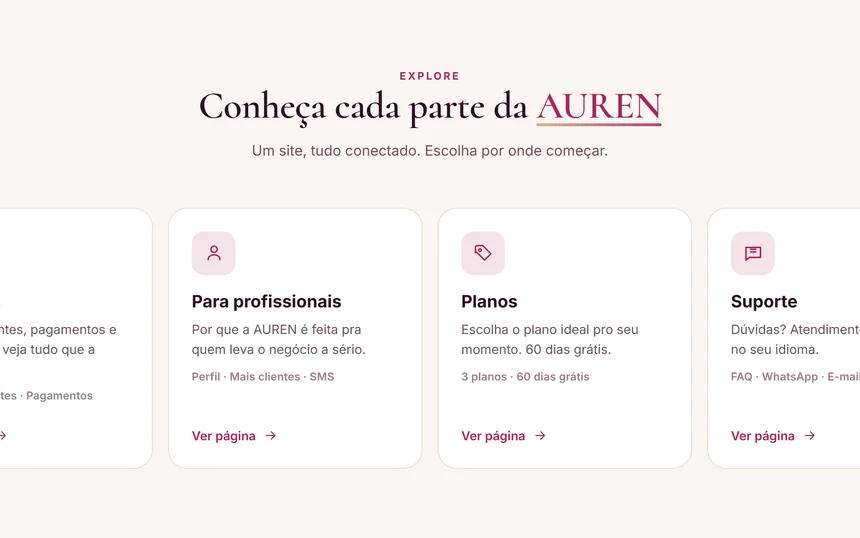 Seção “Conheça cada parte da AUREN”.