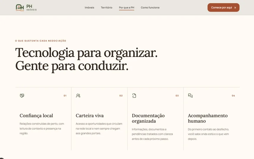 Seção de diferenciais da PH Imóveis.