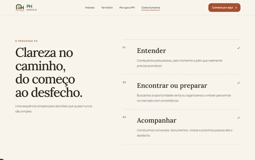Seção de processo da PH Imóveis.