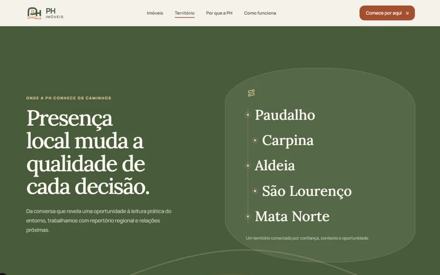 Seção de território da PH Imóveis.
