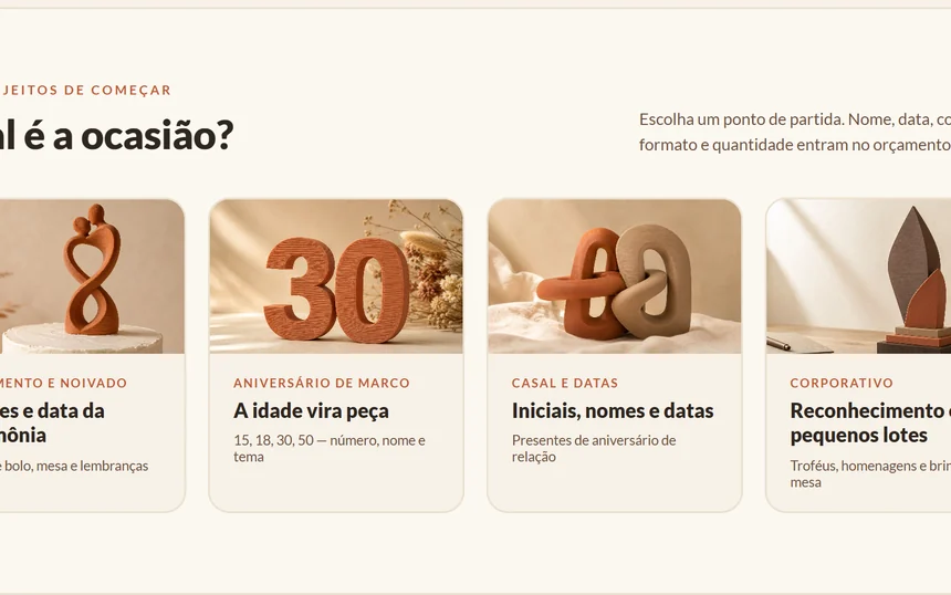 Seção “Quatro jeitos de começar” da Pheelprint.